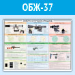 Плакат «Выверка оптических прицелов» (ОБЖ-37, пластик 2 мм, A1, 1 лист)